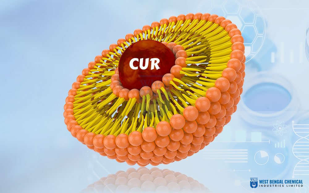 Liposomal Curcumin